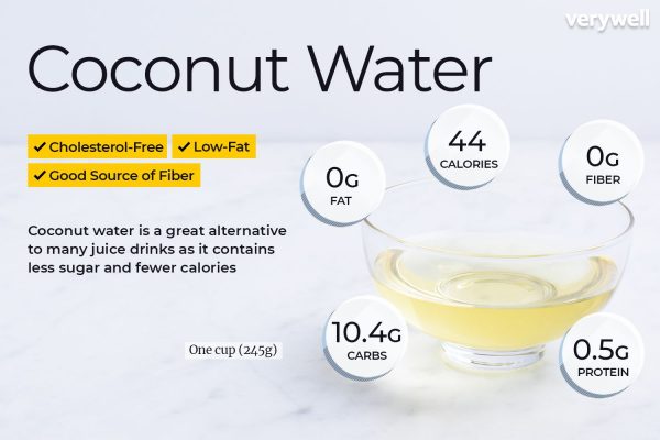 coconut water nutrient